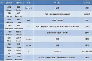 kaiyun体育最新版安装截图0